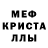 Метамфетамин Methamphetamine Synister